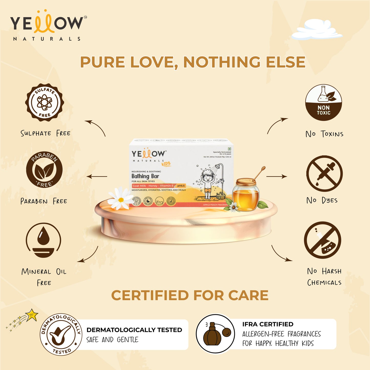Nourishing & Soothing Kids Bathing Bar for All Skin Types - 75g