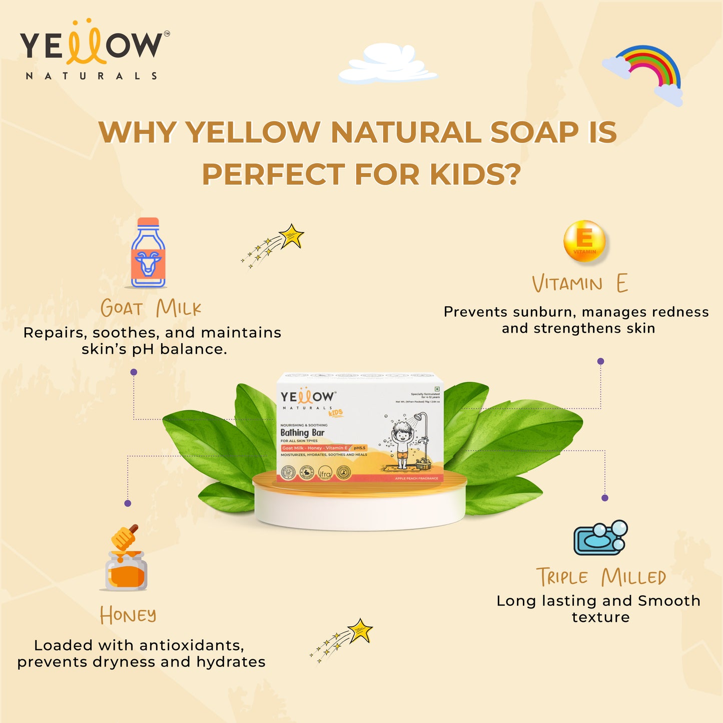Nourishing & Soothing Kids Bathing Bar for All Skin Types - 75g